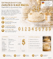 Tortenkerze Zahl "4" Gold mit Picker –...