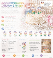 Tortenkerze Zahl "0" Regenbogen glitzernd mit...