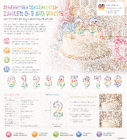 Tortenkerze Zahl "2" Regenbogen glitzernd mit...