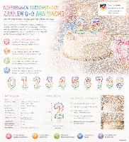 Tortenkerze Zahl "3" Regenbogen glitzernd mit...