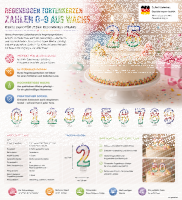 Tortenkerze Zahl "5" Regenbogen glitzernd mit...