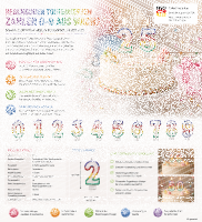 Tortenkerze Zahl "8" Regenbogen glitzernd mit...
