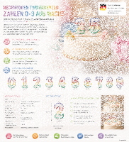 Tortenkerze Zahl "9" Regenbogen glitzernd mit...